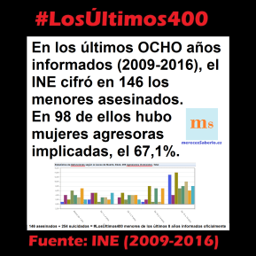 2009-2016 ultimos 8 años 98 de 146